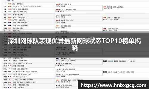 智博19有限公司